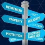 Financial Milestones You Should Hit Before Worth Celebrating Financial Milestones