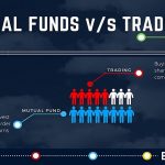 The Differences between Stock Trading and Mutual Funds Mutual fund-vs-trading